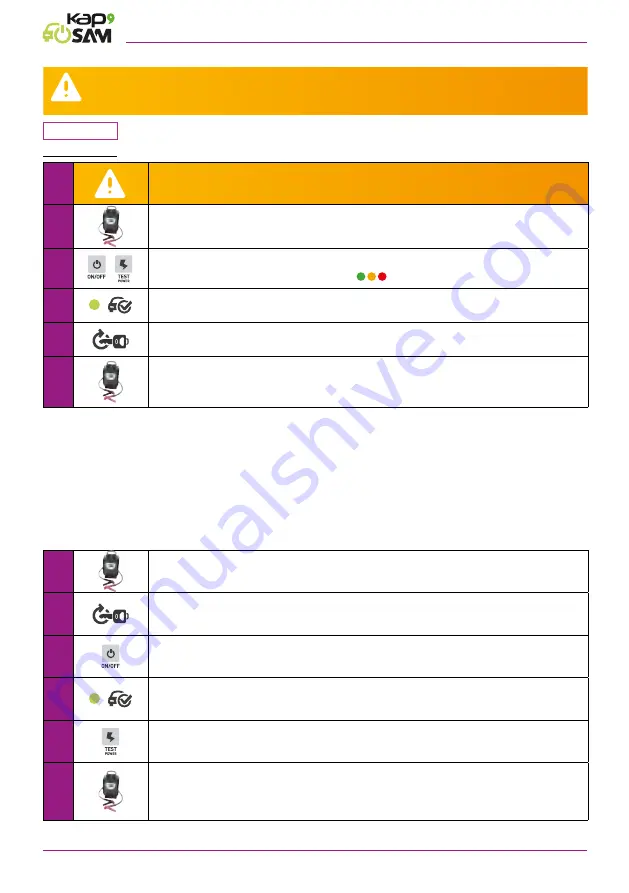 Sam Kap'SAM IXCAP-600 Quick Start Manual Download Page 77