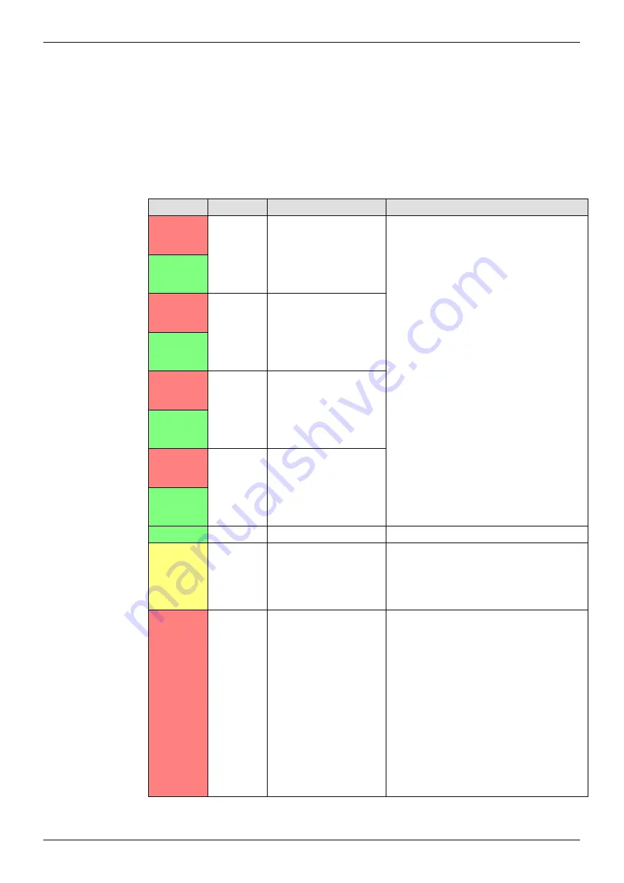 Sam Sirius 840 User Manual Download Page 155