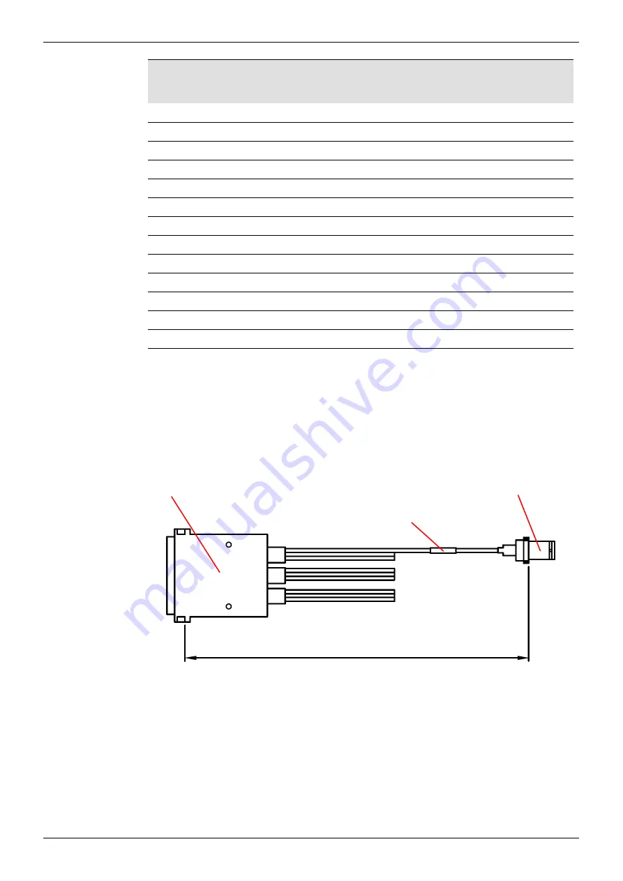 Sam Sirius 840 User Manual Download Page 209