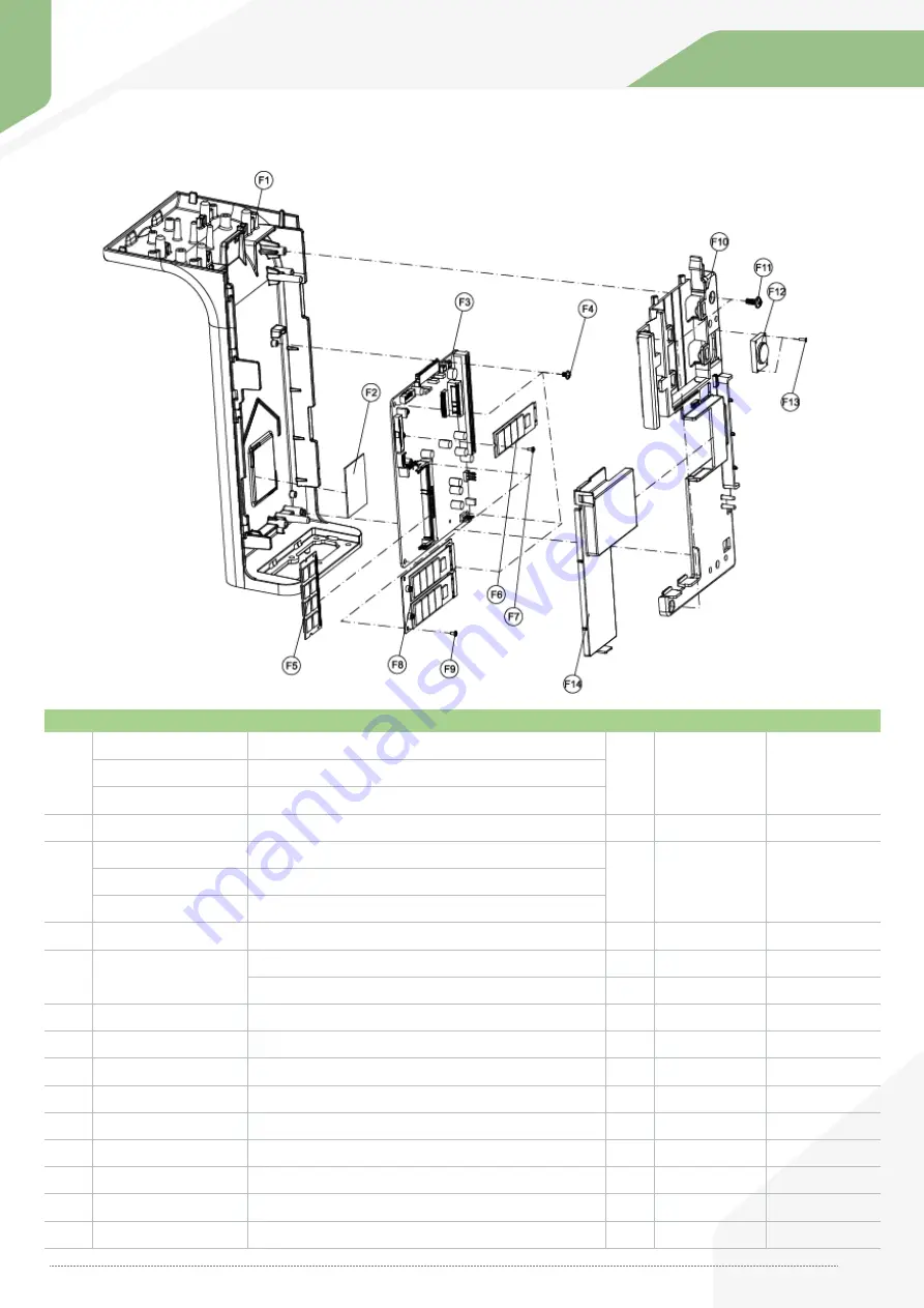 Sam4s 110 Series User Manual Download Page 93