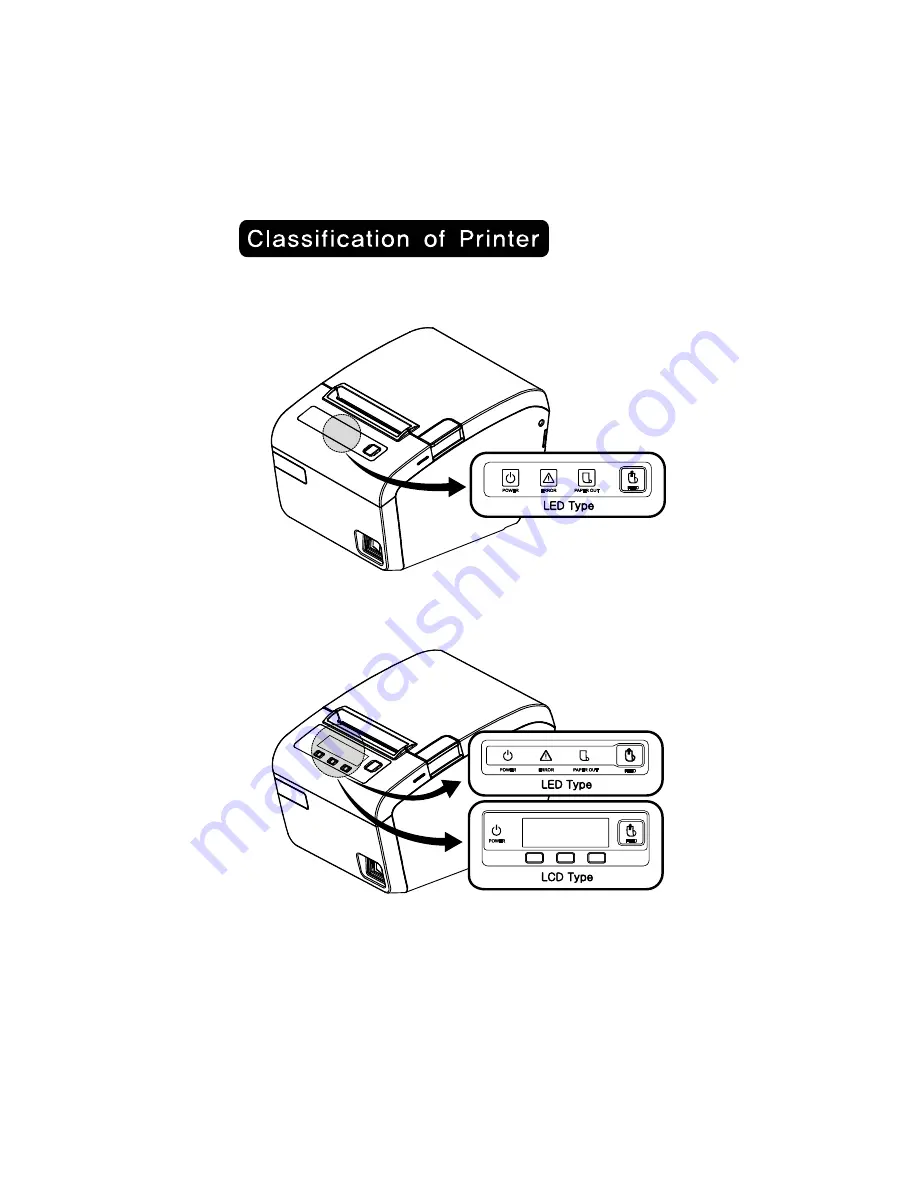 Sam4s ellix 30 Скачать руководство пользователя страница 5