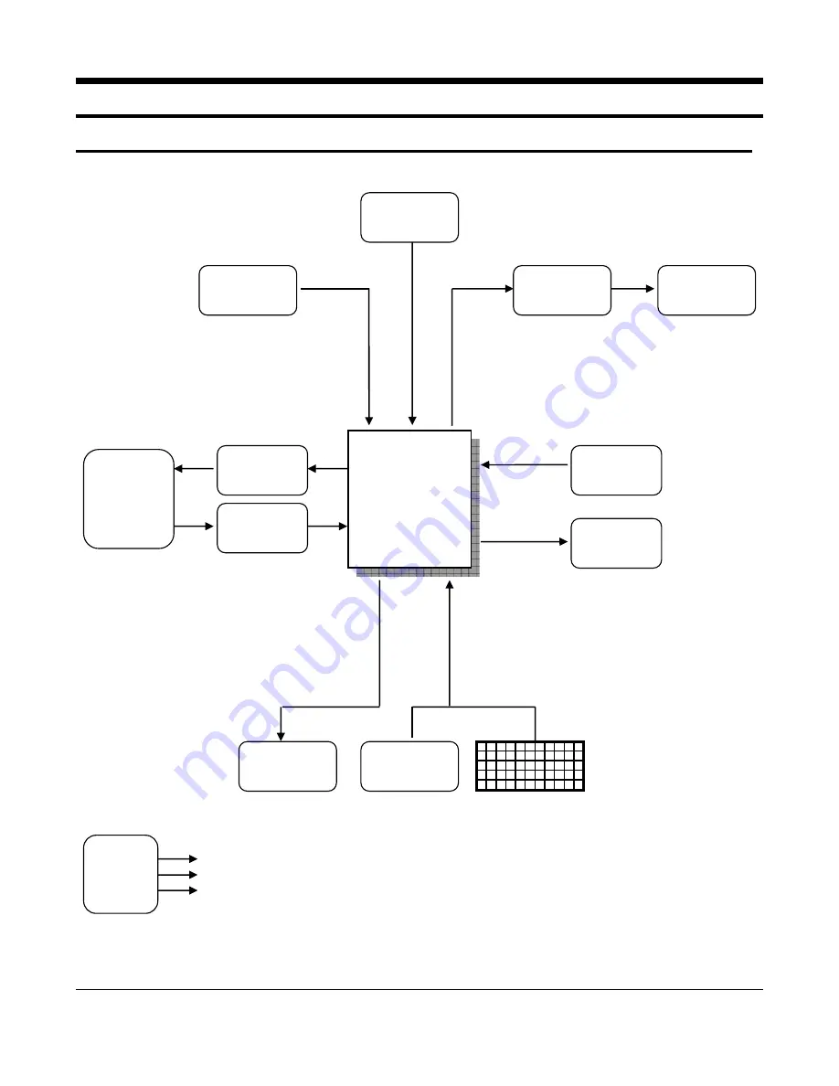 Sam4s ER-150 Service Manual Download Page 28