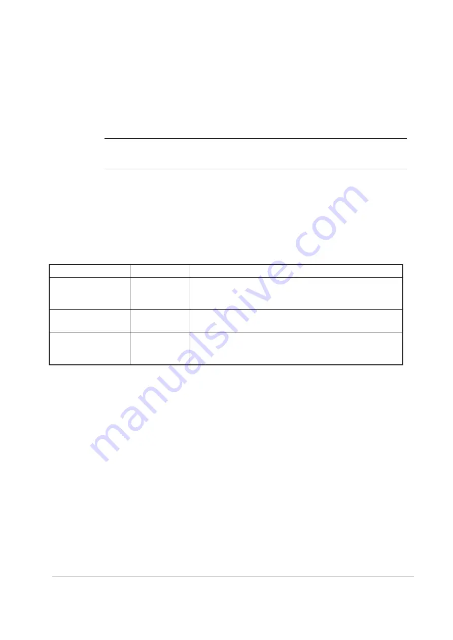 Sam4s ER-230JB Operating And Programming Manual Download Page 123