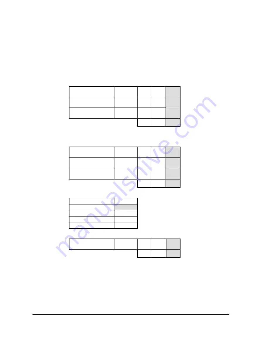 Sam4s ER-260 SERIES Operation And Programming Manual Download Page 68