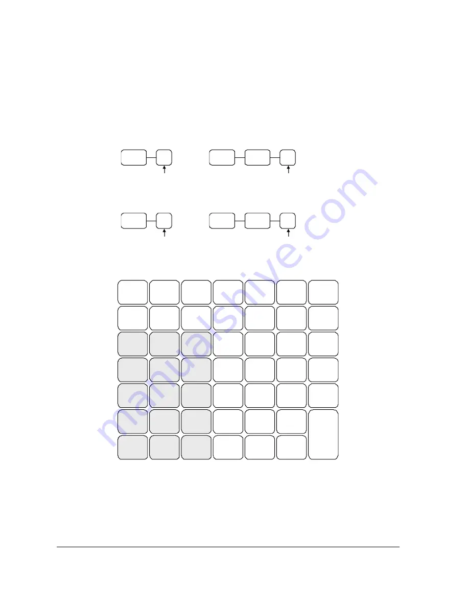 Sam4s ER-260 SERIES Operation And Programming Manual Download Page 90