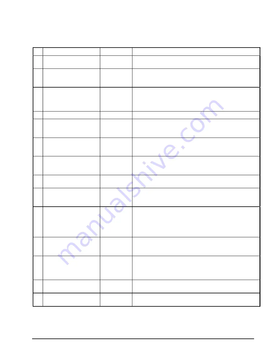 Sam4s ER-260EJ Operating And Programming Manual Download Page 124