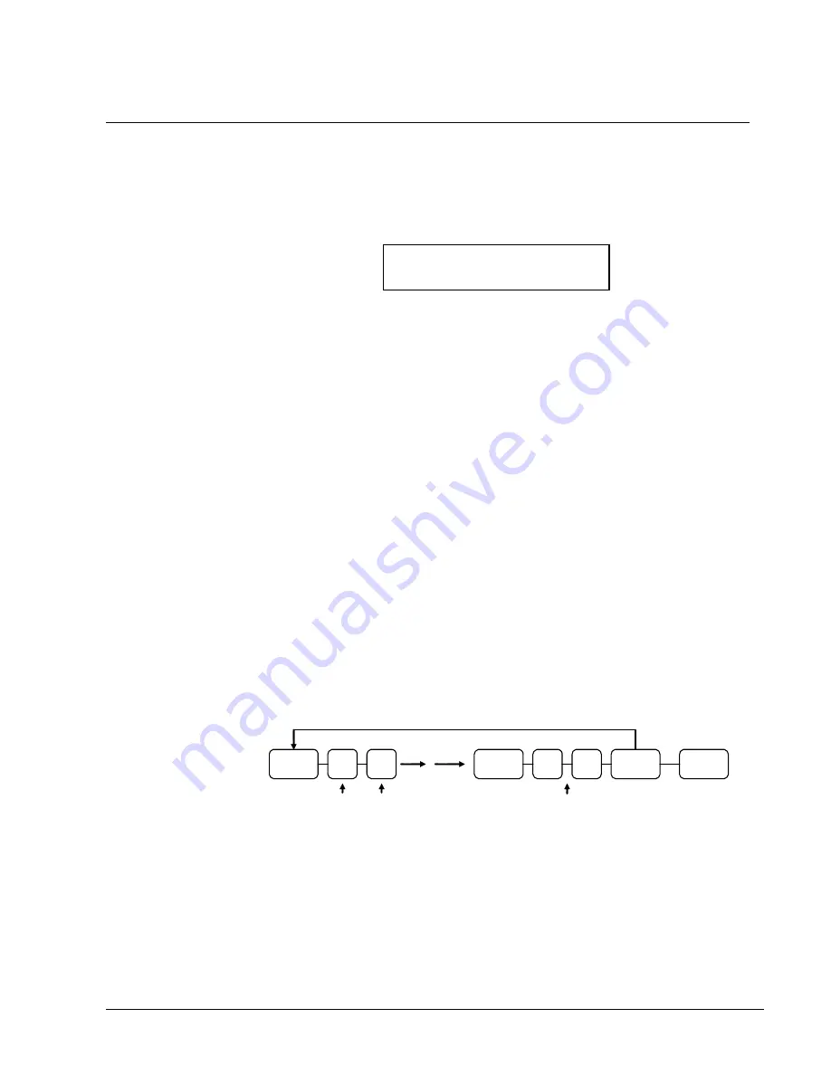 Sam4s ER-265 Operator'S And Programming Manual Download Page 83