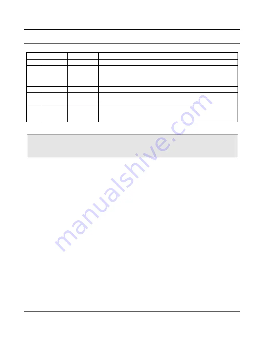 Sam4s ER-280 SERIES Service Manual Download Page 11