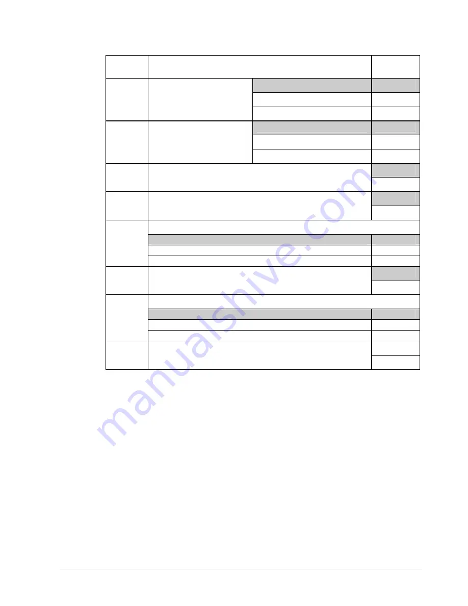 Sam4s ER-350 II SERIES Operator'S And Programming Manual Download Page 59