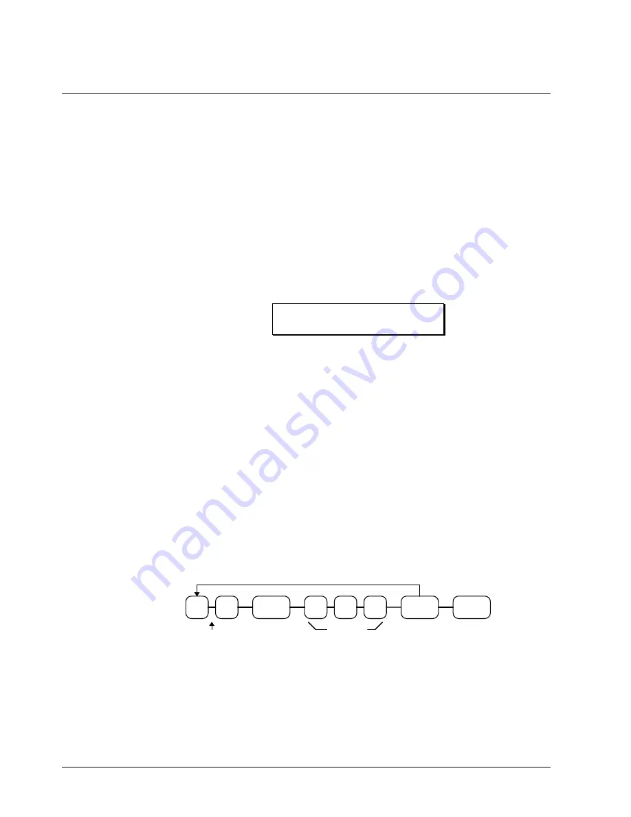 Sam4s ER-350 II SERIES Operator'S And Programming Manual Download Page 70