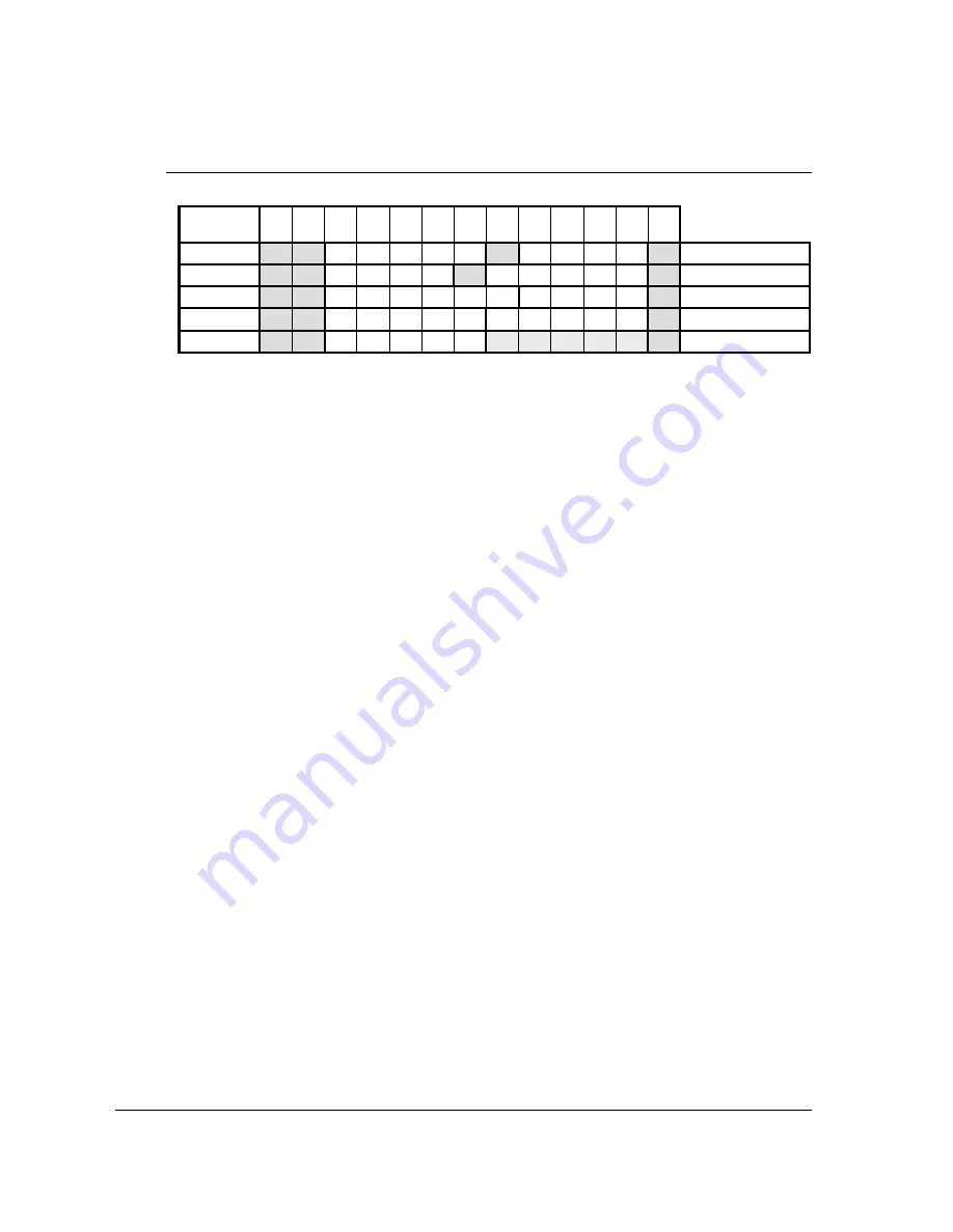 Sam4s ER-430M Operation And Program Manual Download Page 116