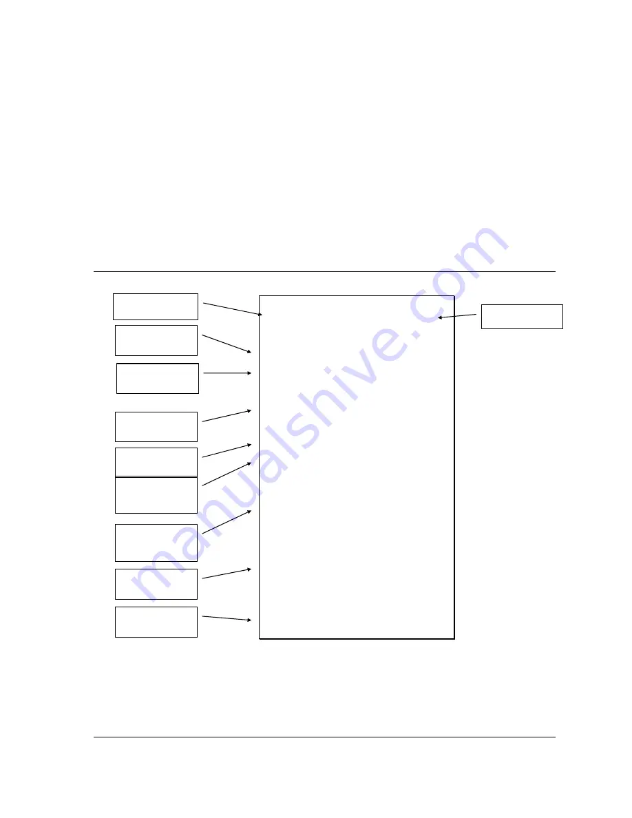 Sam4s ER-430M Operation And Program Manual Download Page 181