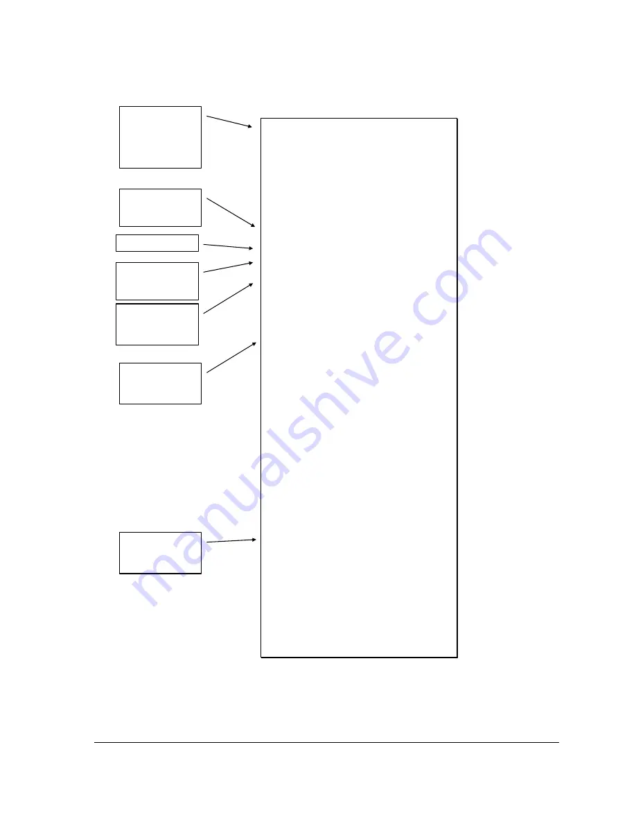 Sam4s ER-430M Operation And Program Manual Download Page 183