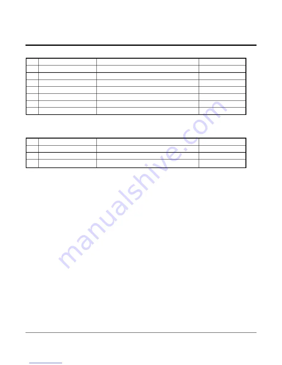 Sam4s ER-5200 Service Manual Download Page 22