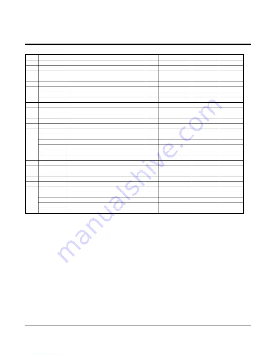 Sam4s ER-5200 Service Manual Download Page 78