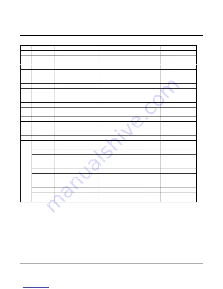 Sam4s ER-5200 Service Manual Download Page 80