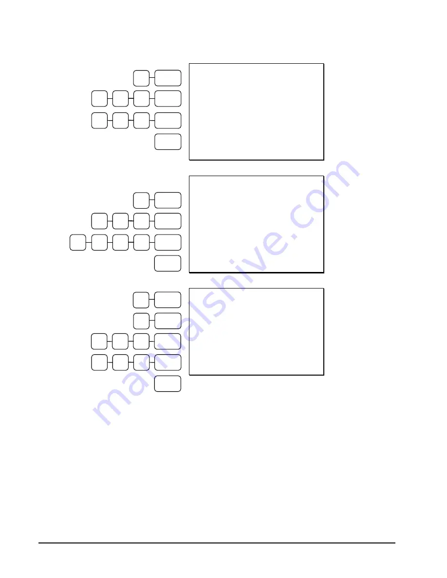 Sam4s ER-5200M Operator'S And Programming Manual Download Page 34