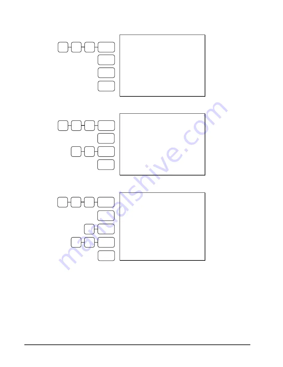 Sam4s ER-5200M Operator'S And Programming Manual Download Page 38