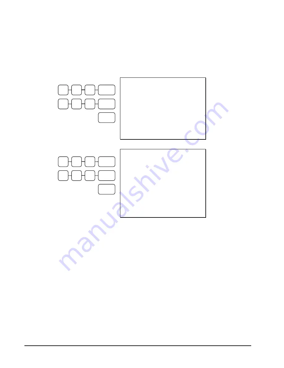 Sam4s ER-5200M Operator'S And Programming Manual Download Page 42