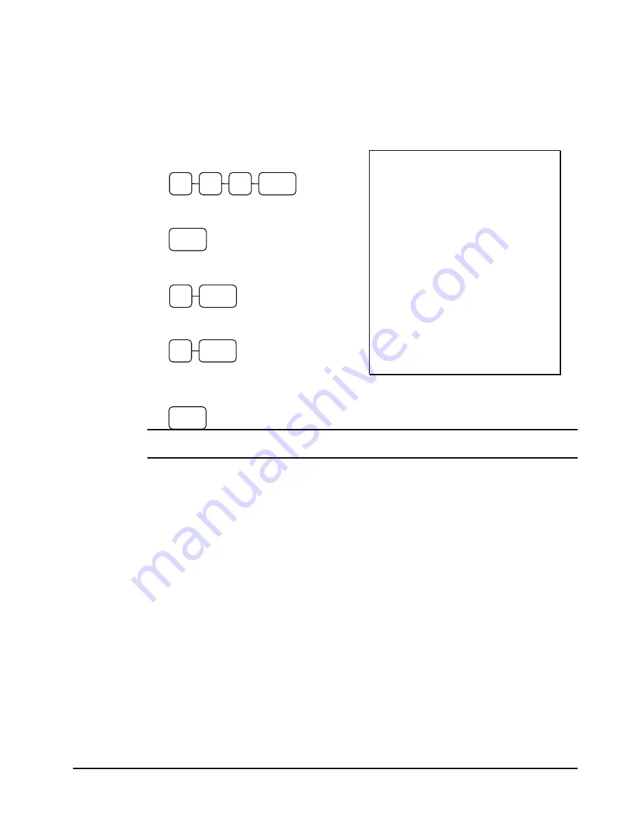 Sam4s ER-5200M Operator'S And Programming Manual Download Page 57