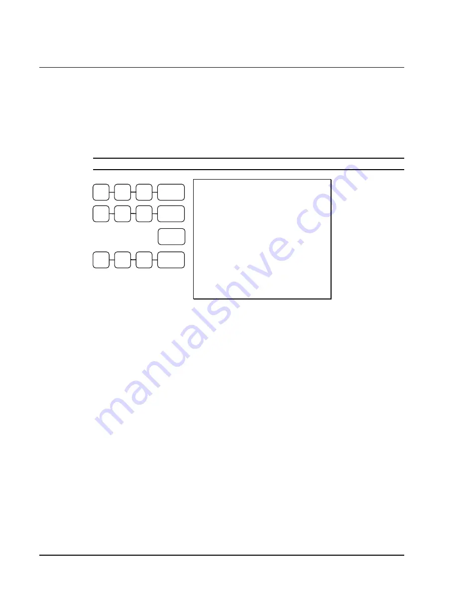 Sam4s ER-5200M Operator'S And Programming Manual Download Page 68