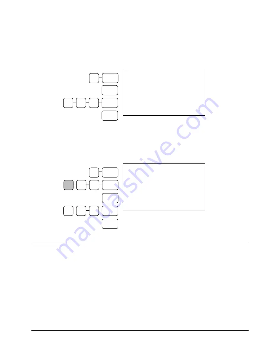 Sam4s ER-5200M Operator'S And Programming Manual Download Page 71