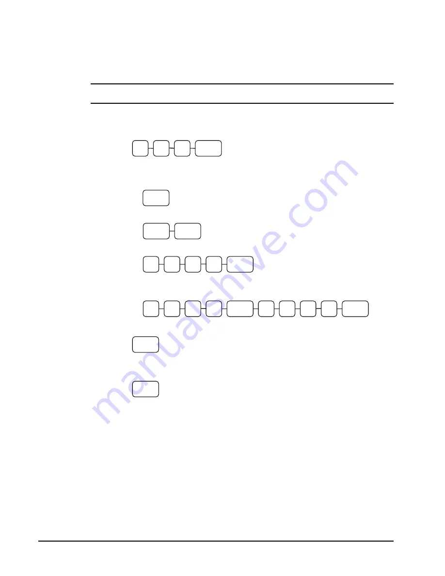 Sam4s ER-5200M Operator'S And Programming Manual Download Page 112