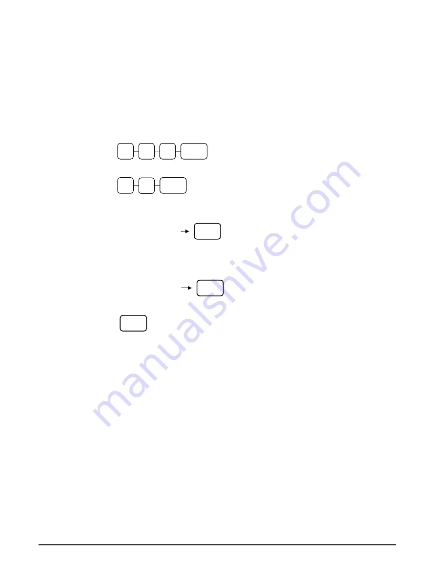 Sam4s ER-5200M Operator'S And Programming Manual Download Page 164