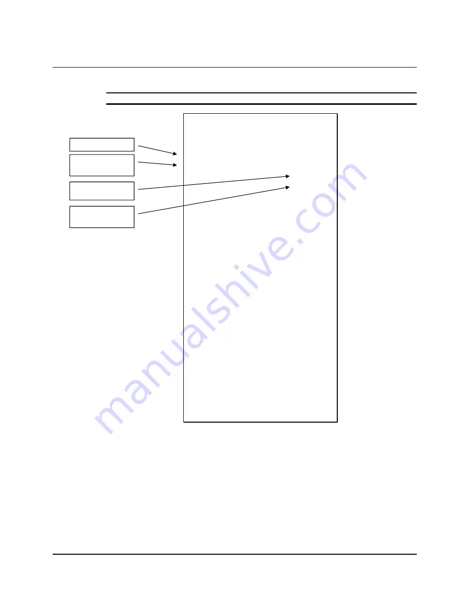 Sam4s ER-5200M Operator'S And Programming Manual Download Page 179