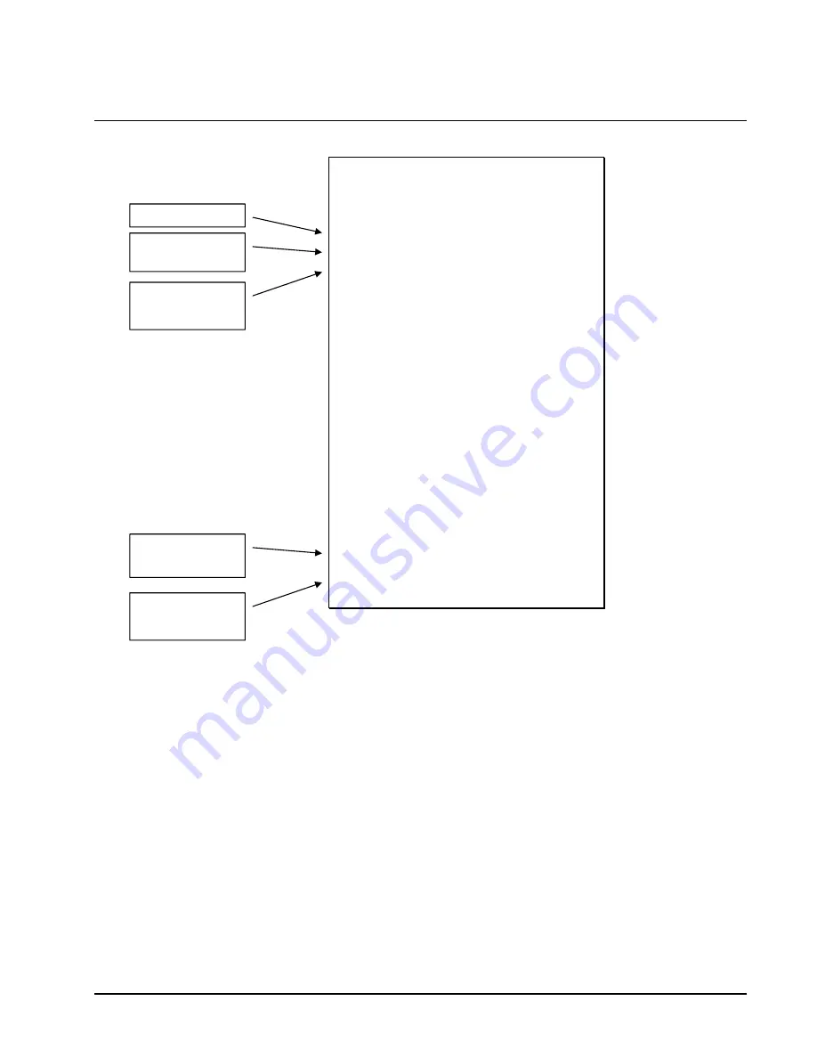 Sam4s ER-5200M Operator'S And Programming Manual Download Page 181