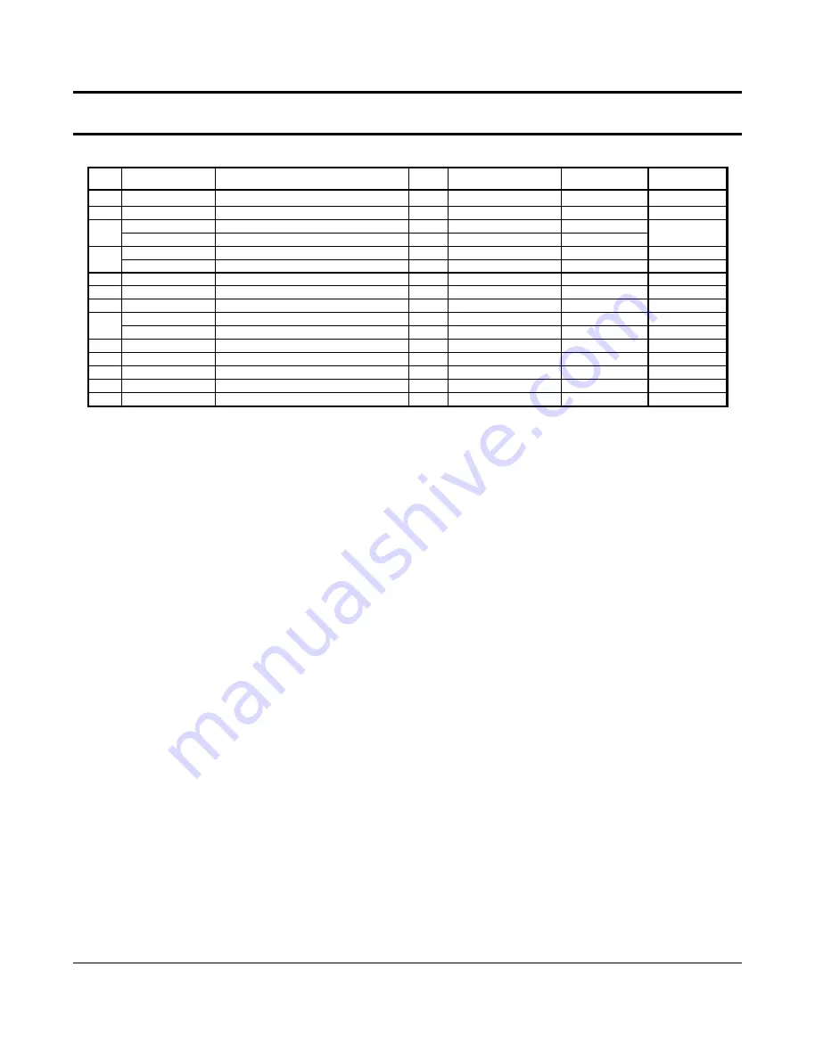 Sam4s ER-Series Service Manual Download Page 44