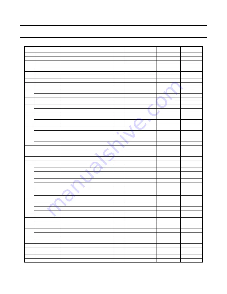 Sam4s ER-Series Service Manual Download Page 47