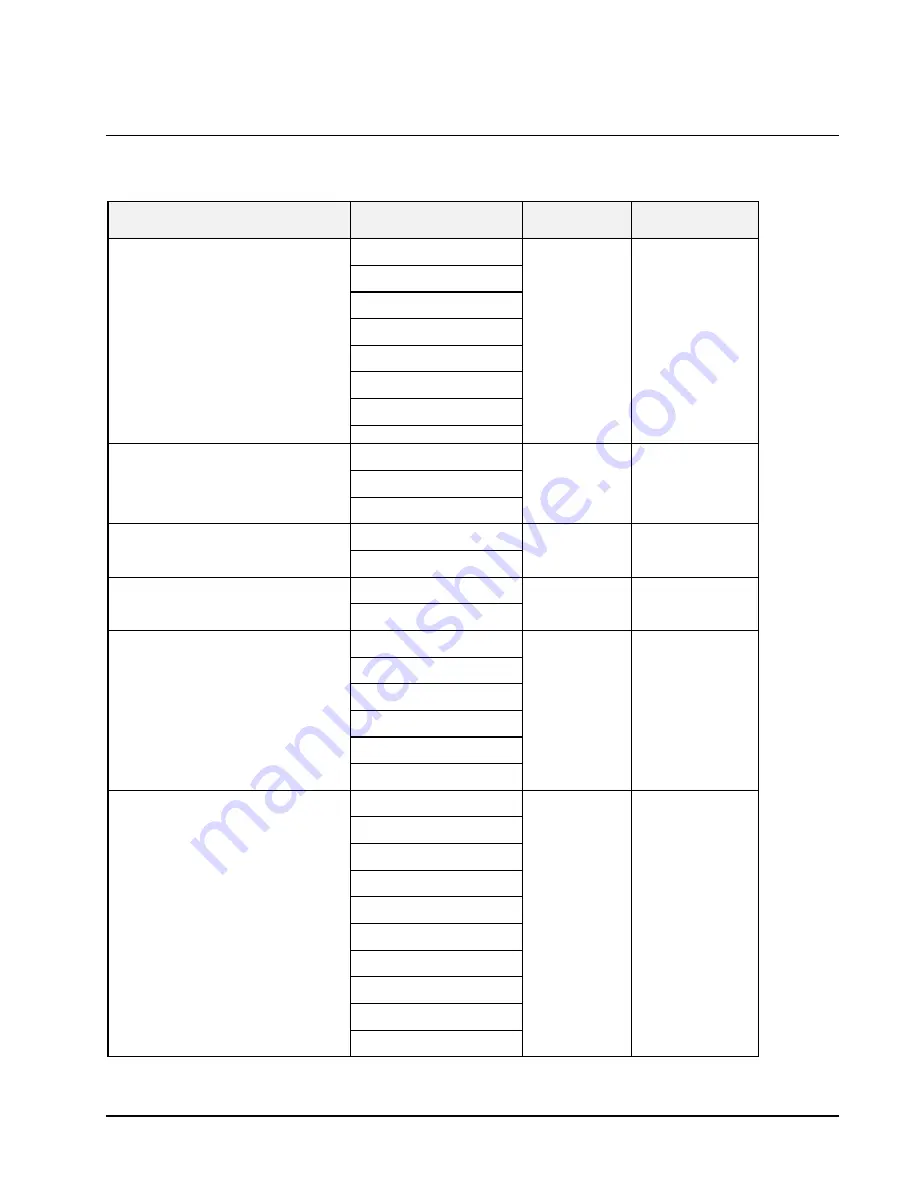 Sam4s NR-300 Series Operator'S Manual Download Page 85