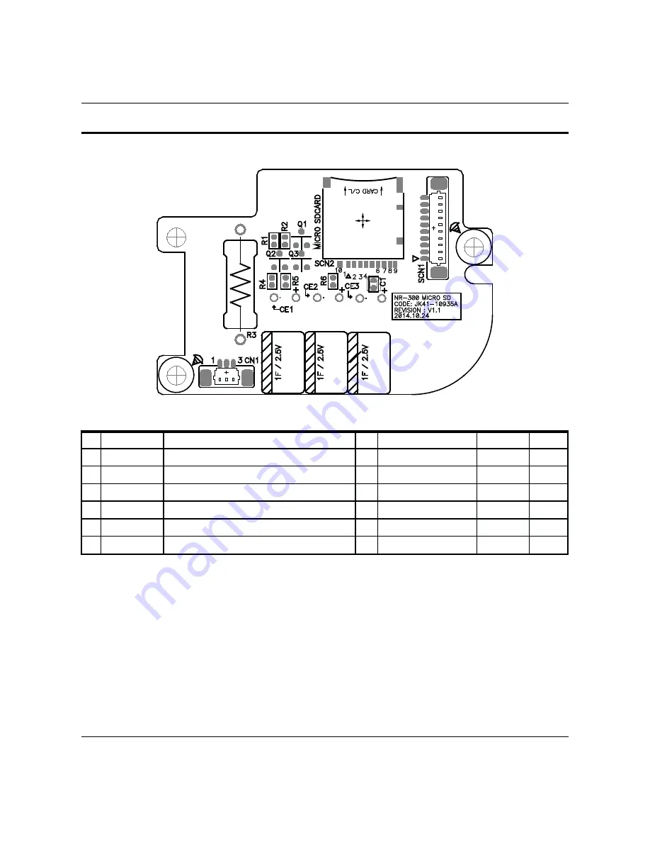 Sam4s NR-500R Service Manual Download Page 64