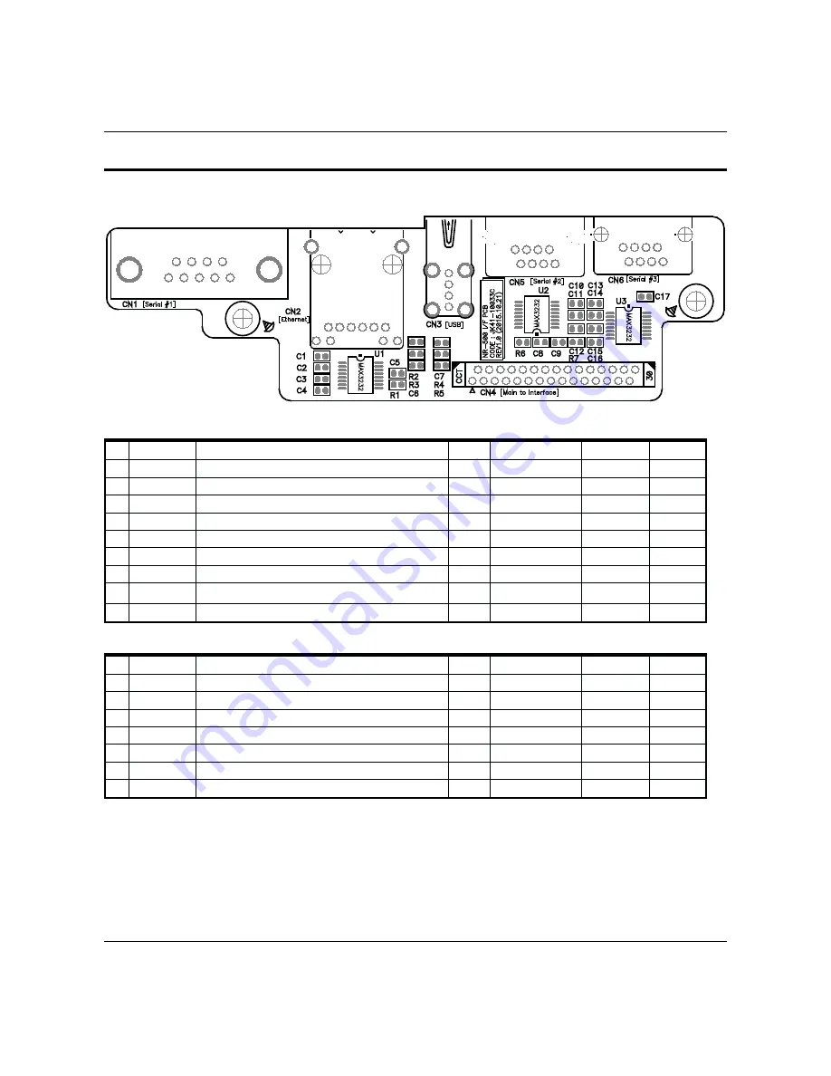 Sam4s NR-500R Service Manual Download Page 66