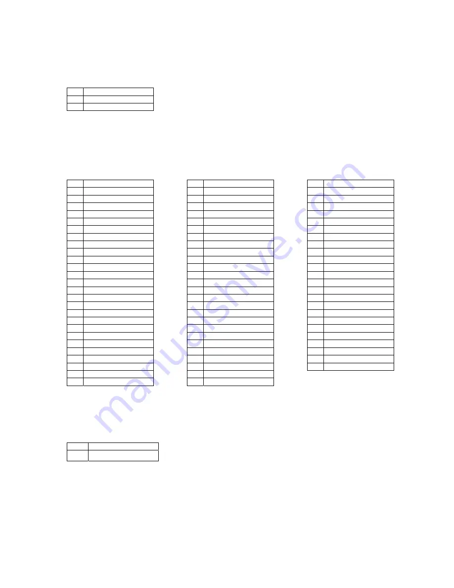 Sam4s SAM4POS Program Reference Manual Download Page 171