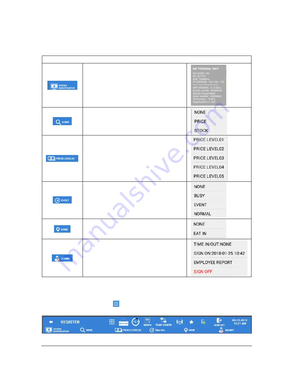 Sam4s SAP-6600II Operator'S Manual Download Page 25