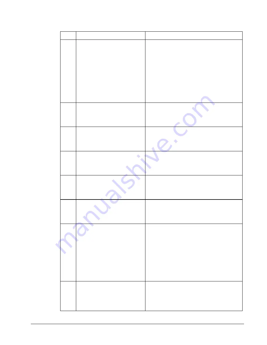 Sam4s SPS-1000 Programming Manual Download Page 85