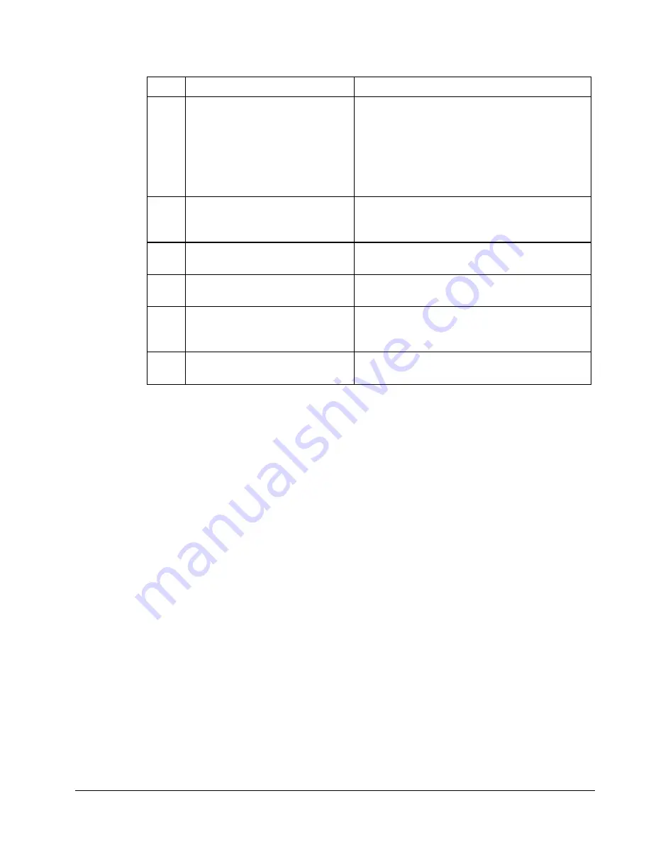 Sam4s SPS-1000 Programming Manual Download Page 127