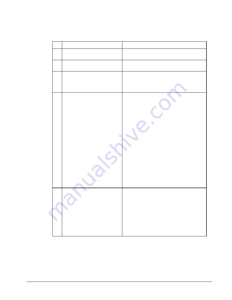 Sam4s SPS-1000 Programming Manual Download Page 155