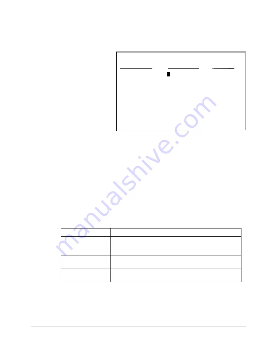 Sam4s SPS-1000 Programming Manual Download Page 207