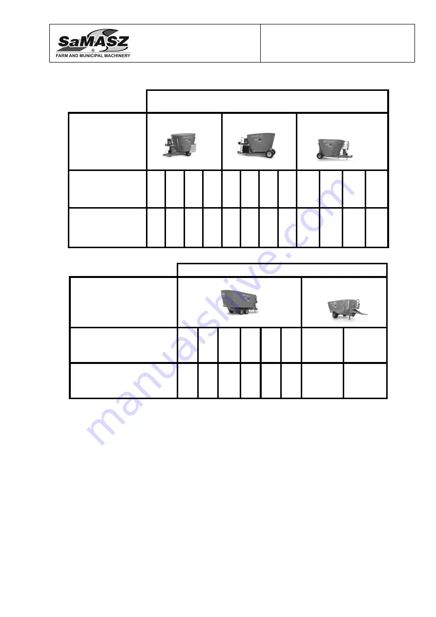 SaMASZ DUO 1200 S Operator'S Manual Download Page 15