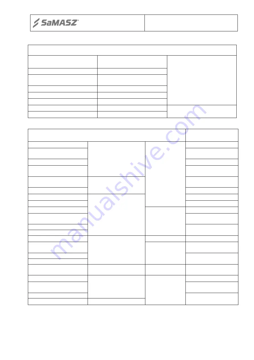 SaMASZ DUO 1200 Operator'S Manual Download Page 7