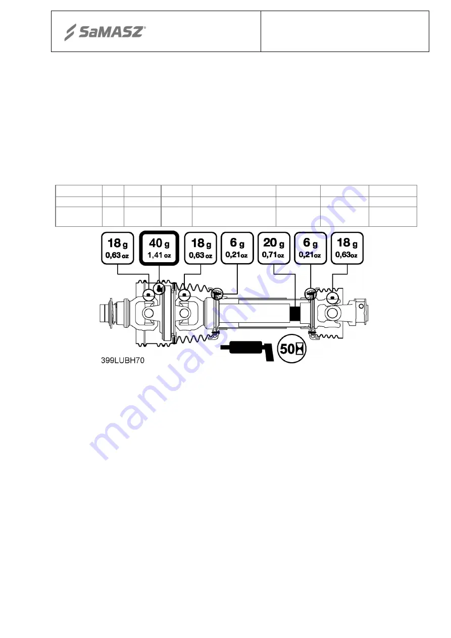 SaMASZ DUO 740 Operator'S Manual Download Page 7