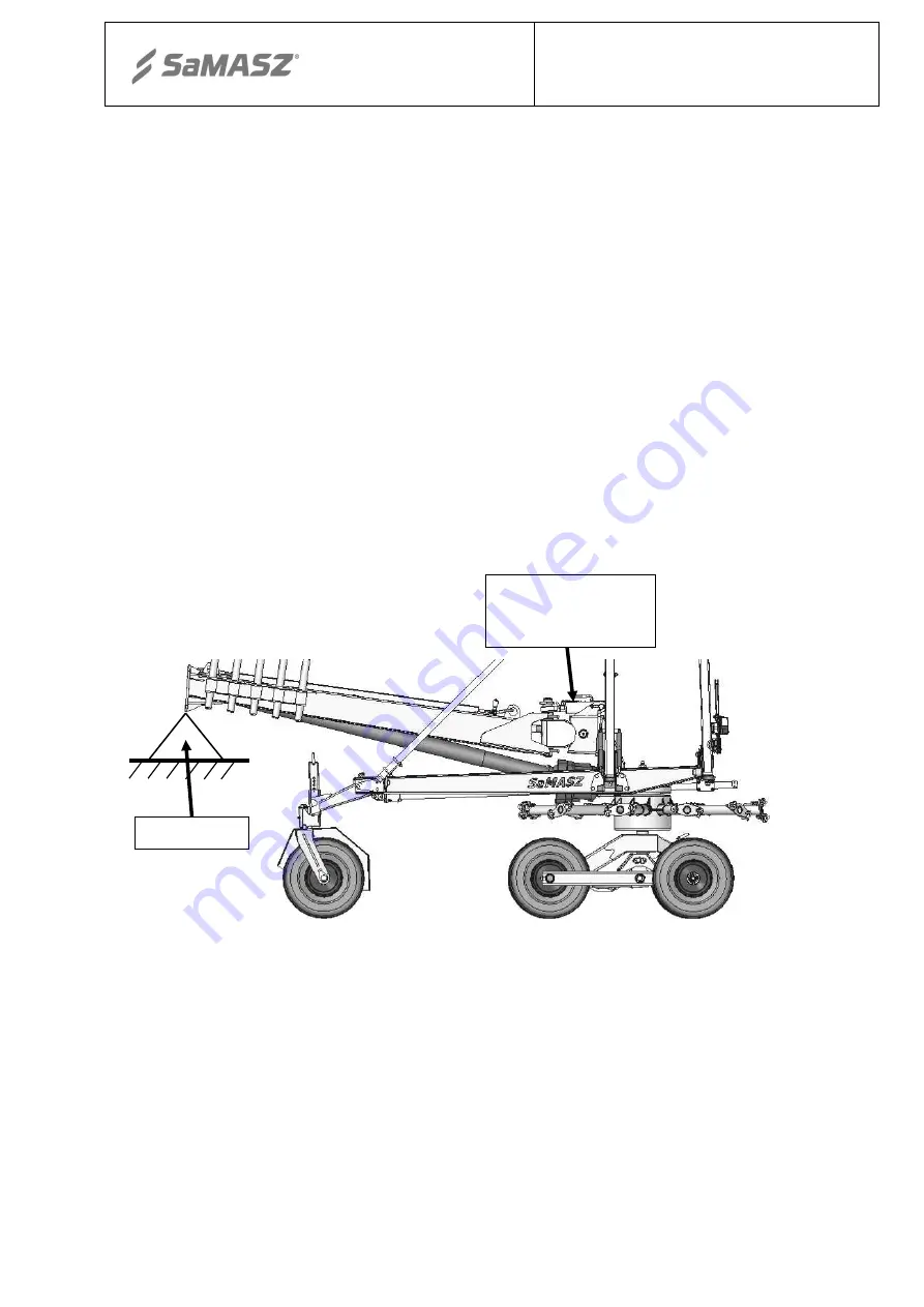 SaMASZ DUO 740 Operator'S Manual Download Page 25