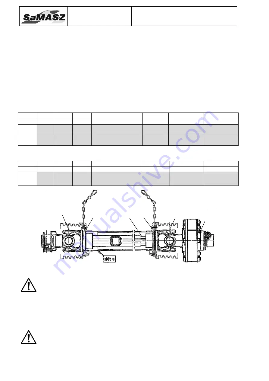 SaMASZ KT 260 Operation Manual Download Page 16