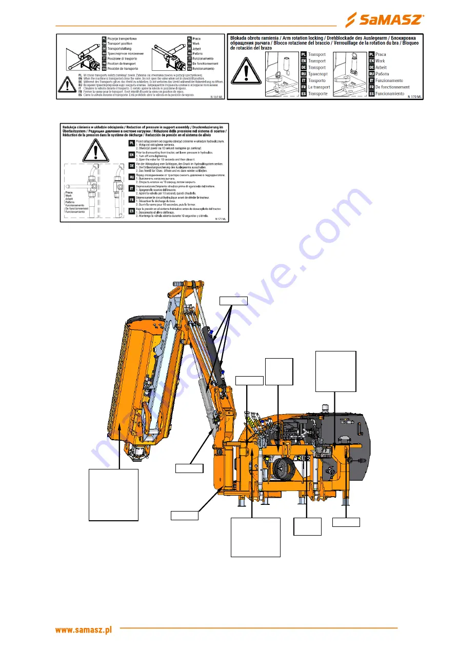 SaMASZ KW 141 Скачать руководство пользователя страница 33