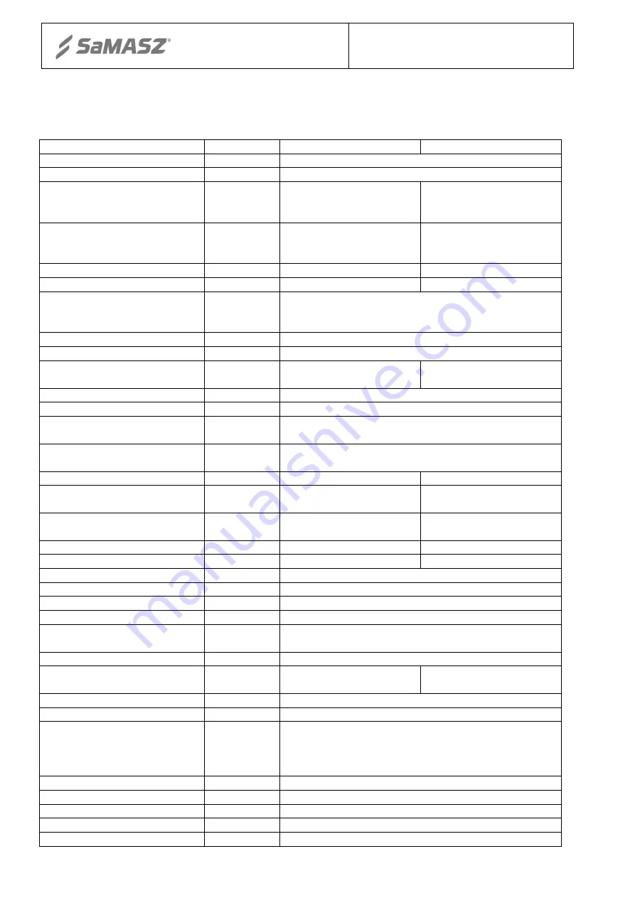 SaMASZ Spin F Operator'S Manual Download Page 6