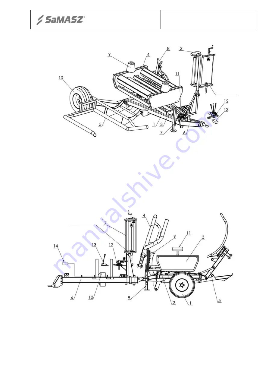 SaMASZ Spin S Operator'S Manual Download Page 7