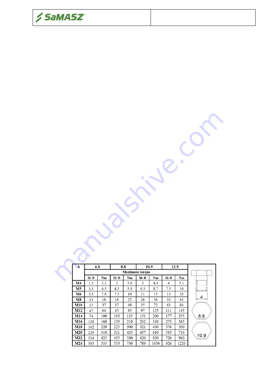 SaMASZ Z2-780 Operator'S Manual Download Page 31